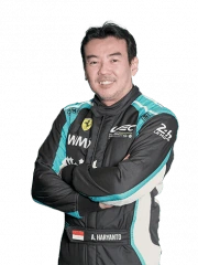 앤드루 하리안토